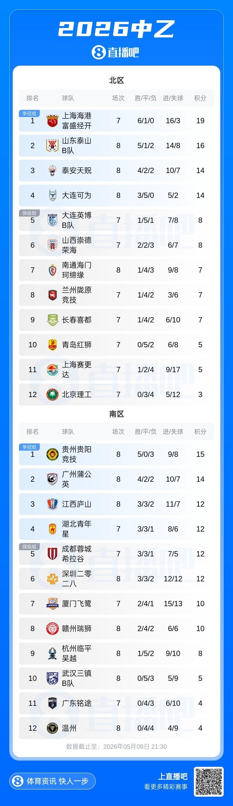 中国办世界杯是啥样？外网热议：将是史上最棒一届；有生之年想看