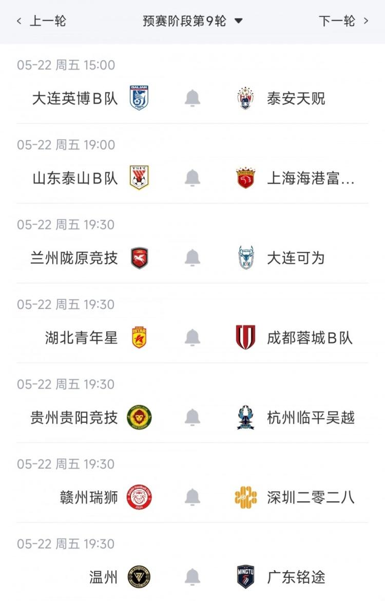 中超U20年龄段球员身价前十：王钰栋180万欧居首，邝兆镭在榜