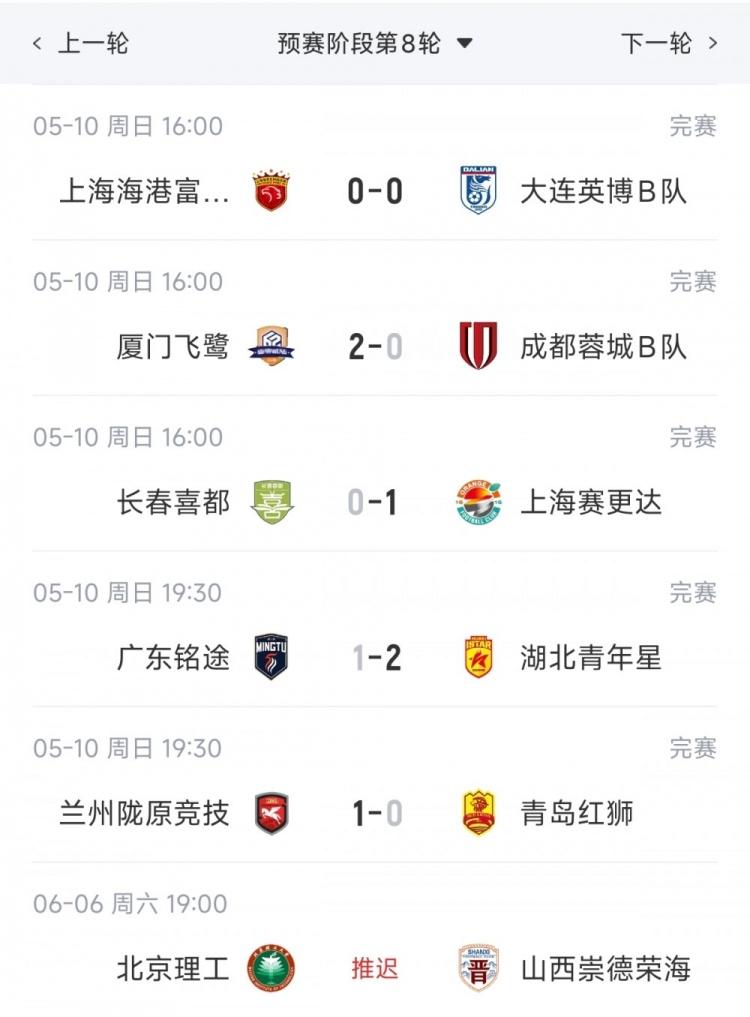 U21转会费榜：凯塞多压哈弗茨居首，M费、格瓦、内马尔、桑乔在列