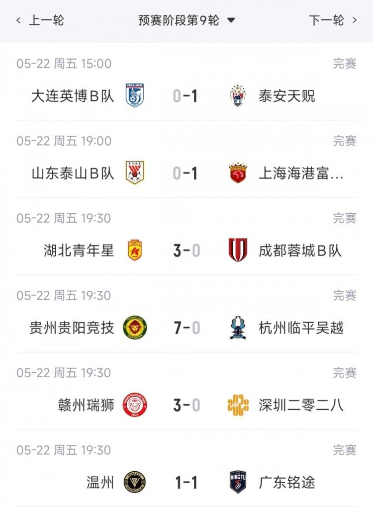 中超积分榜：蓉城14分优势领跑，申花升第9反超浙江，三镇垫底