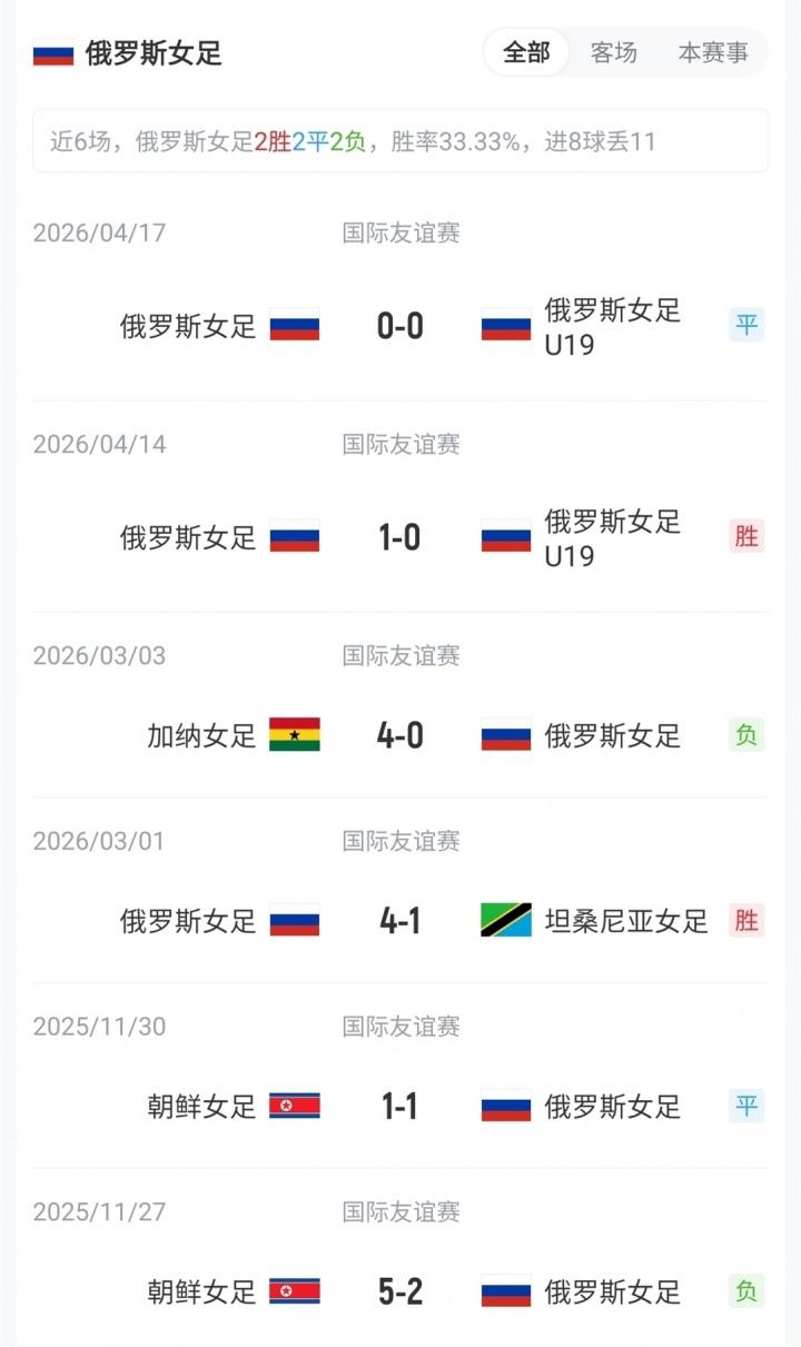 .21亿镑报价被拒！记者：曼城仍在追求安德森，特拉福德预计离队