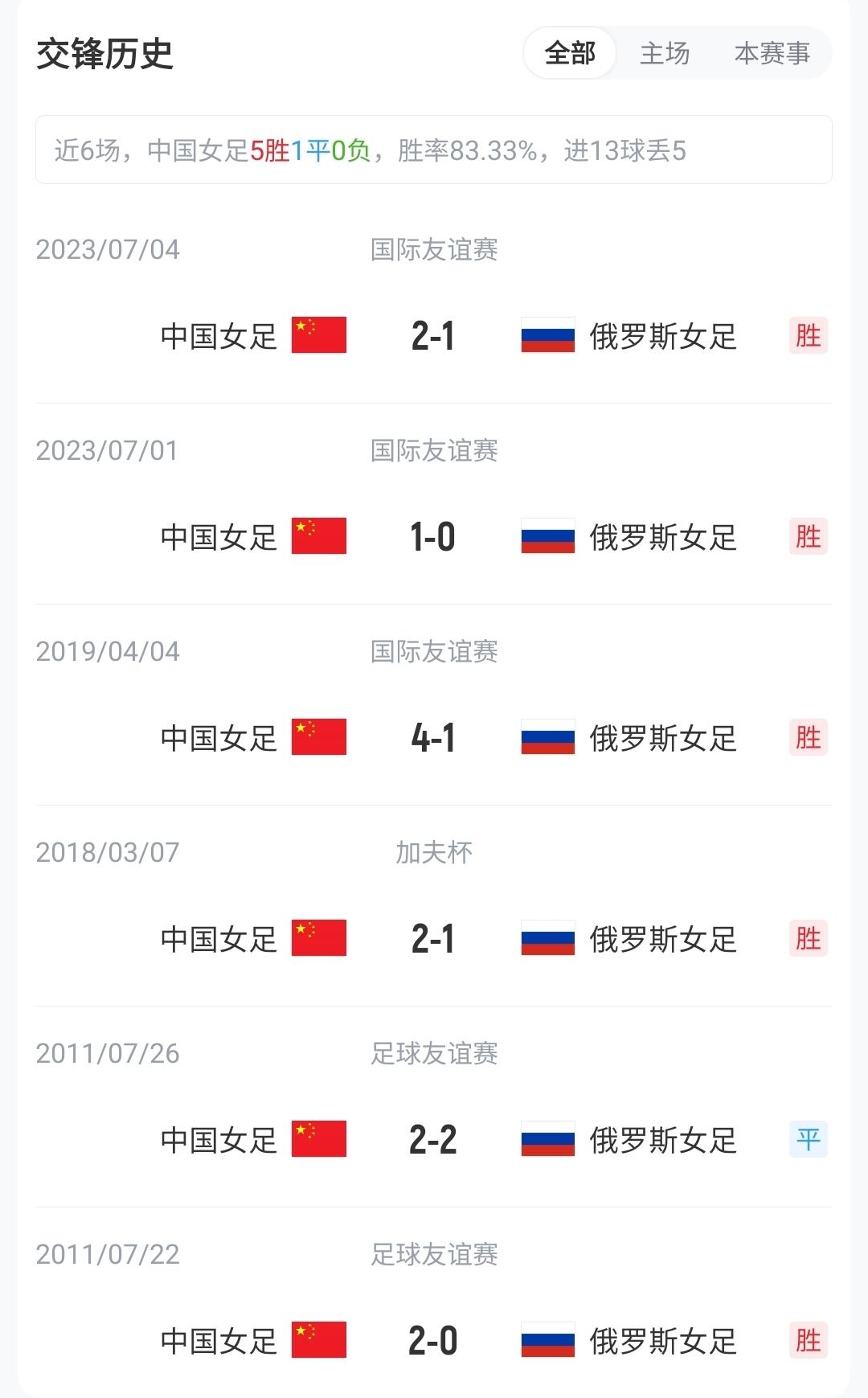 石柯：已把山东当成家了，只换了身衣服还是希望泰山队越来越好