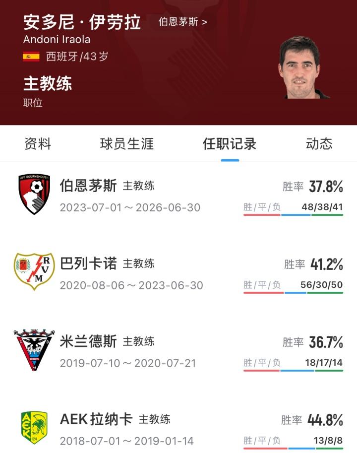 苏亚雷斯：我们以胜利为目标踢比赛，休赛期稳定体系巩固防守