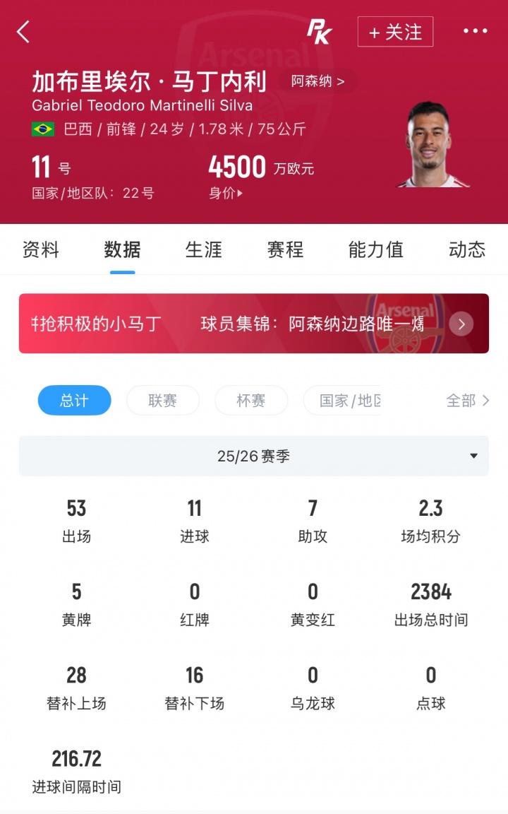 三镇外援绍尔妻子晒清晨健身照：假期？是的，但并不完全在休假