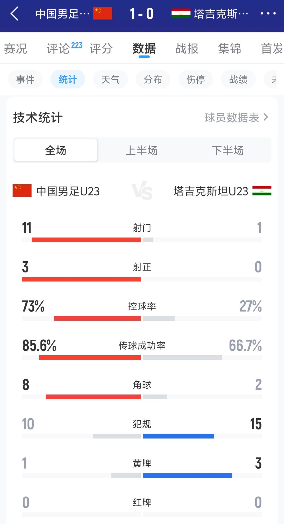 标价8000万镑！德天空：M费是曼联头号目标，准备提出正式报价