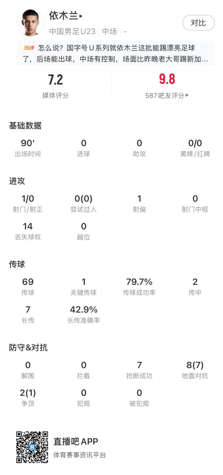 挪威主帅再谈飞猫悬案：球就是碰到了，若FIFA大方承认将更显格局